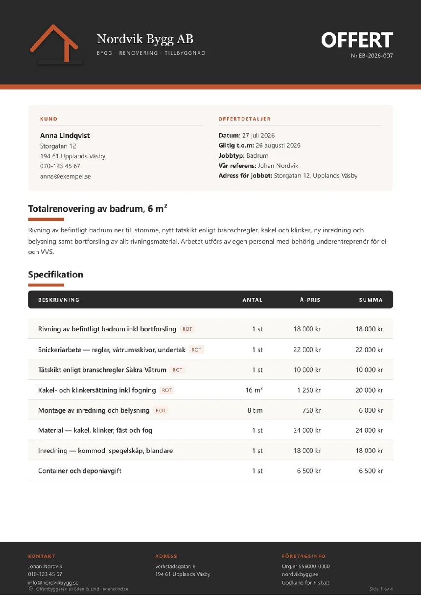 Offert i utseendet Djärv: mörkt sidhuvud och stor slutsumma
